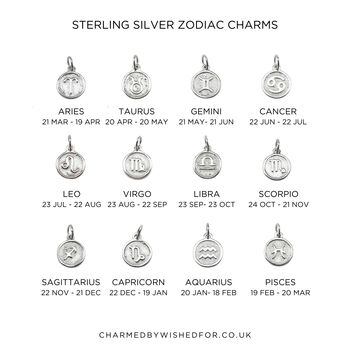 Sterling Silver Zodiac Coin Necklace, 5 of 7