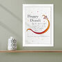 Personalised Diwali Colourful Om Symbol Framed Print, thumbnail 3 of 6