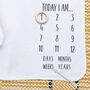 Personalised Laurel Baby Milestone Blanket, thumbnail 2 of 3