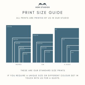 Personalised Postcard Print | Custom Text Wall Art, 6 of 6