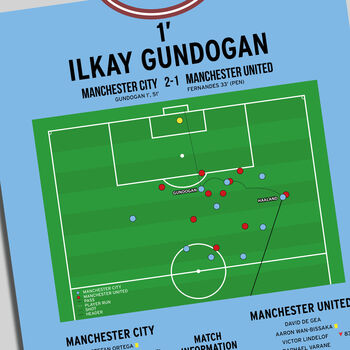 Ilkay Gundogan Fa Cup Final 2023 Manchester City Print, 2 of 4