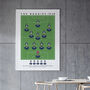 West Bromwich Albion The Baggies 19/20 Poster, thumbnail 1 of 8