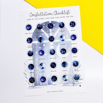 Constellation Interactive Poster, 4 of 4