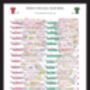 South Africa V British Lions 2nd Test 1997. Rugby Commentary Sheet, thumbnail 4 of 7