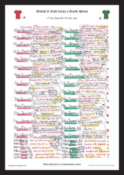 South Africa V British Lions 2nd Test 1997. Rugby Commentary Sheet, 4 of 7