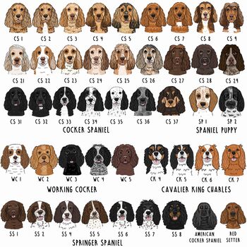 Personalised Dog Portrait Print With Gingham Hearts, 5 of 11