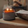 Cedarwood And Crackling Embers Candle, thumbnail 4 of 4