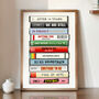 Personalised Cassette Tape Anniversary Print, thumbnail 1 of 4