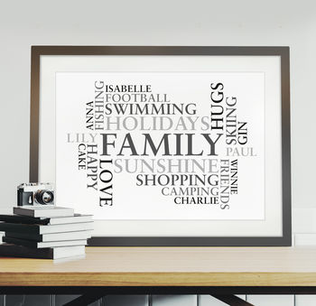 Personalised Family Word Cloud Print, 10 of 11
