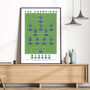 Wigan Athletic The Champions 21/22 Poster, thumbnail 1 of 8