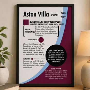 Personalised 18th Birthday Gift Birth Year Print For Football Fans, 7 of 12