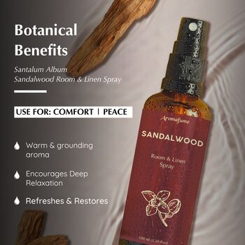 Sandalwood Room And Linen Spray, 3 of 7
