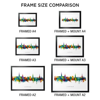 Lichfield Skyline Cityscape Art Print, 5 of 12