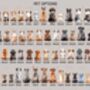 Personalised Fur Babies Pet Portrait Print, thumbnail 2 of 4