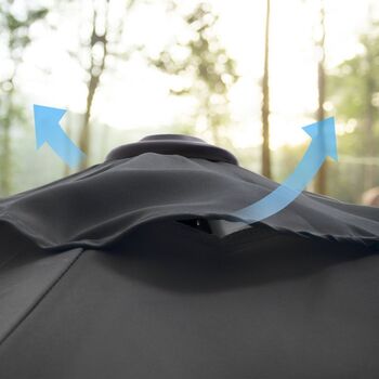 Sunshade Rotation Large Outdoor Garden Patio Parasol, 9 of 9