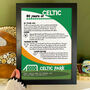 Birthday Gift Print For Football Fans Celebrating A Lifetime Of Support, thumbnail 4 of 4