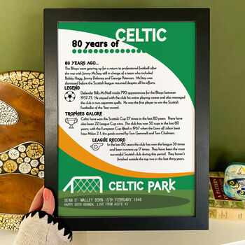Birthday Gift Print For Football Fans Celebrating A Lifetime Of Support, 4 of 4