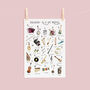 The A To Z Of Music Print, thumbnail 3 of 6