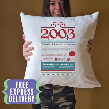 Personalised 21st Birthday Gift Cushion, 7 of 8