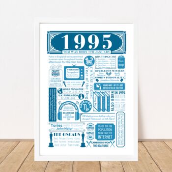 1995 Personalised 30th Birthday Fact Poster, 8 of 10