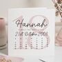 18th Personalised Birthday Card For Daughter, thumbnail 1 of 7