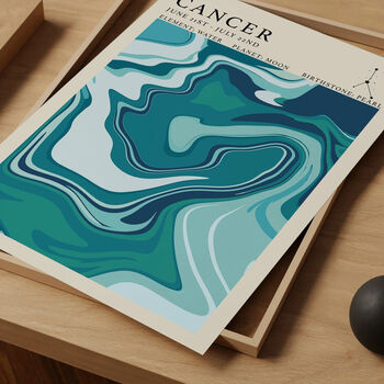 Cancer Astrology Print, 3 of 4