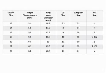 Truth Or Dare Ring Set Stainless Steel, 5 of 5