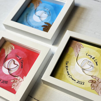Personalised Thread Of Destiny 'How We Met' Romantic Artwork, 5 of 12