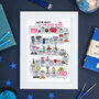 25th Birthday Personalised Print ‘The Road To 25’, thumbnail 5 of 5