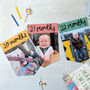 Second Year Birthday Photo Bunting, thumbnail 5 of 7