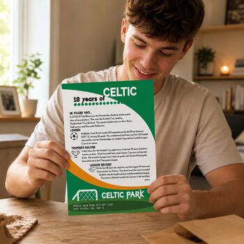 Personalised 18th Birthday Print 'Lifetime Of Support' Gift For Football Fan 50 Clubs Available, 5 of 12