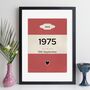 Personalised 50th Birthday Print 1975 Book Cover Gift, thumbnail 9 of 12