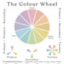 Pastel Colour Theory Print, thumbnail 2 of 2