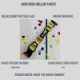 Multi Colour Stripe Dog Collar, thumbnail 3 of 3