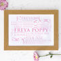Personalised Baby Birth Announcement Word Art, thumbnail 2 of 9