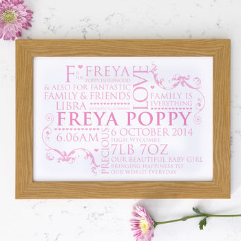 Personalised Baby Birth Announcement Word Art, 2 of 9