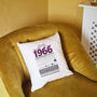 Personalised 60th Birthday Gift 1966 Cushion, thumbnail 9 of 9