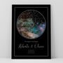 The Night It All Began Personalised Star Map Print Anniversary Gift, thumbnail 1 of 12