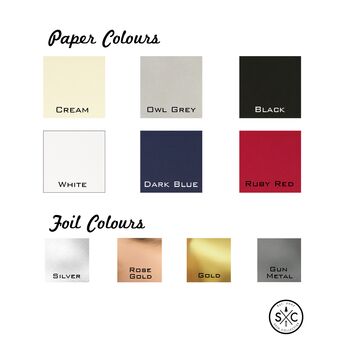 Metallic Personalised Soundwave Print, 3 of 7