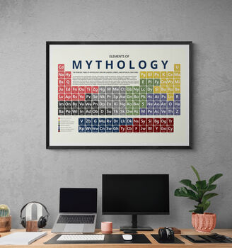 Elements Of Mythology Periodic Table Art Print, 6 of 10