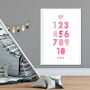 Numbers Pink Scandi Nursery Print, thumbnail 1 of 5