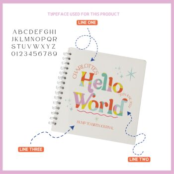 Blue Personalised 'Hello World' Bump To Birth Journal, 2 of 6