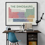 The Dinosaurs Periodic Table Art Print, thumbnail 10 of 10