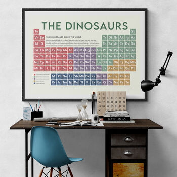 The Dinosaurs Periodic Table Art Print, 10 of 10