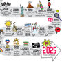 30th Birthday Personalised Print ‘The Road To 30’, thumbnail 4 of 10