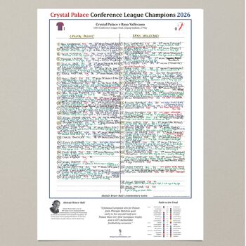 Crystal Palace V Rayo Vallecano, Uefa Conference League Final, Leipzig Stadium. Sam Matterface. 27 May, 2026, 7 of 7