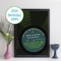 25th Birthday Print Music Day You Were Born Record 1999, thumbnail 1 of 12