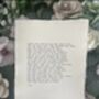 A5 Personalised Custom Vintage 20th Century Typewriter Print, thumbnail 4 of 6