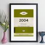 Personalised 21st Birthday Print 2004 Book Cover Gift, thumbnail 7 of 12