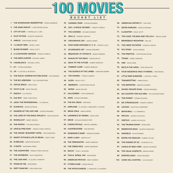 100 Movies Scratch Bucket List Poster, 4 of 4